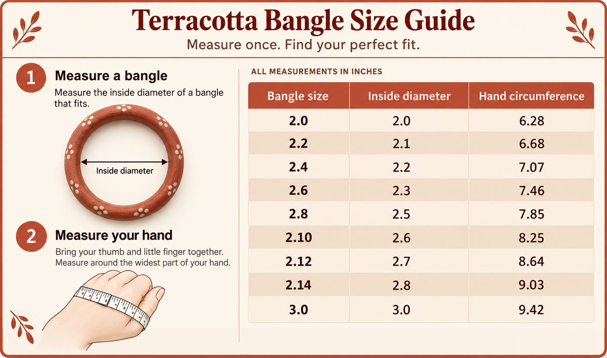 Terracotta Bangle Size Guide